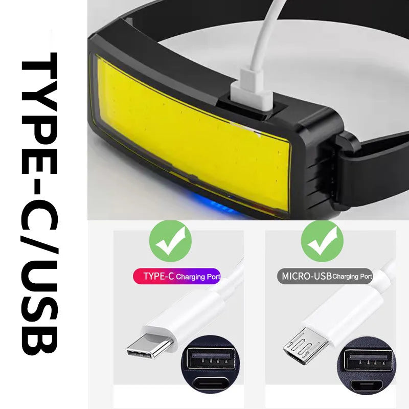 Rechargeable COB Headlamp – USB-C Head Torch for Camping & DIY