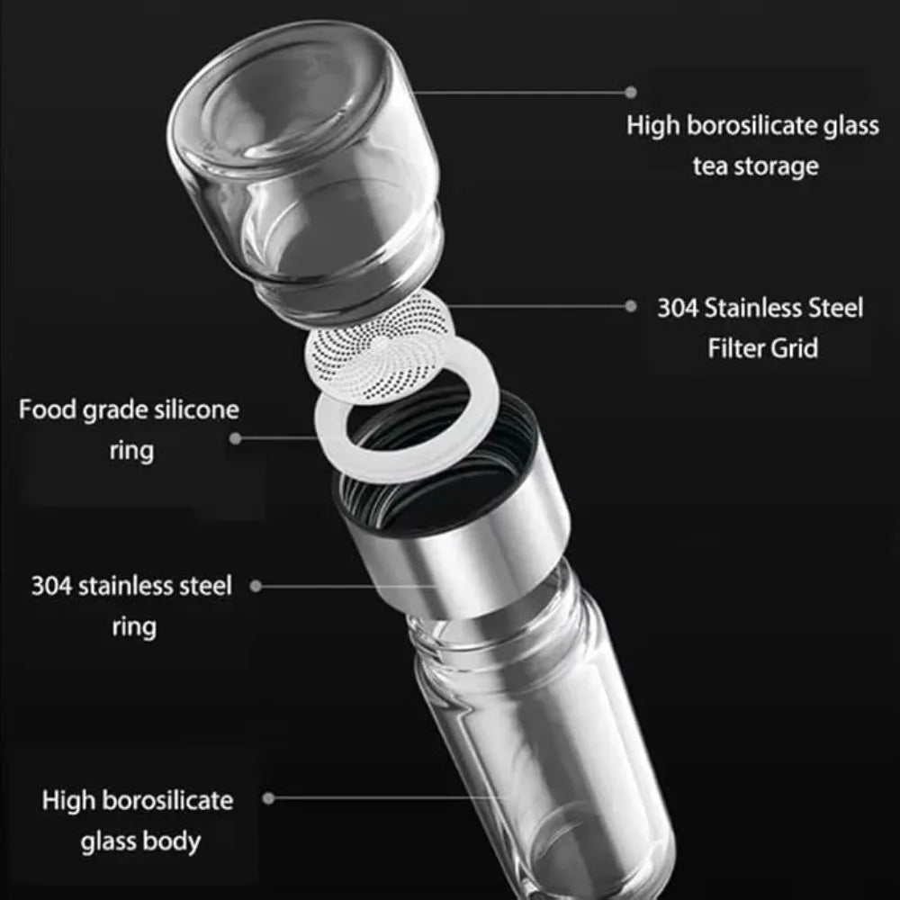 Double-Wall Glass Tea Infuser Bottle – 420ml