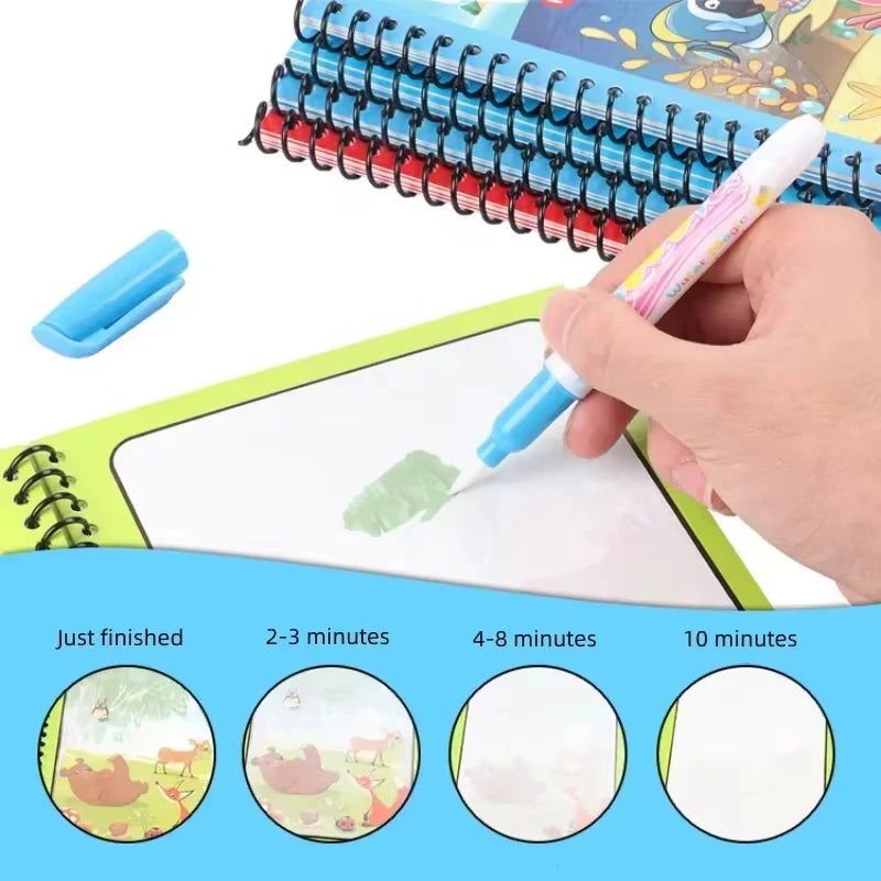 Reusable water colouring book themes