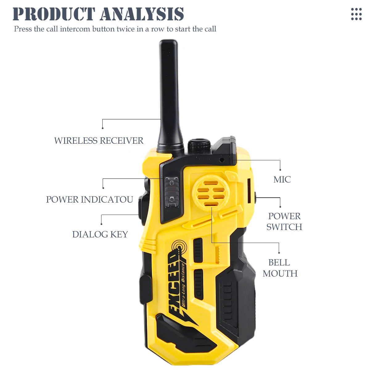 Kids Walkie Talkies 2 Pack – Long Range Two-Way Radios with Torch