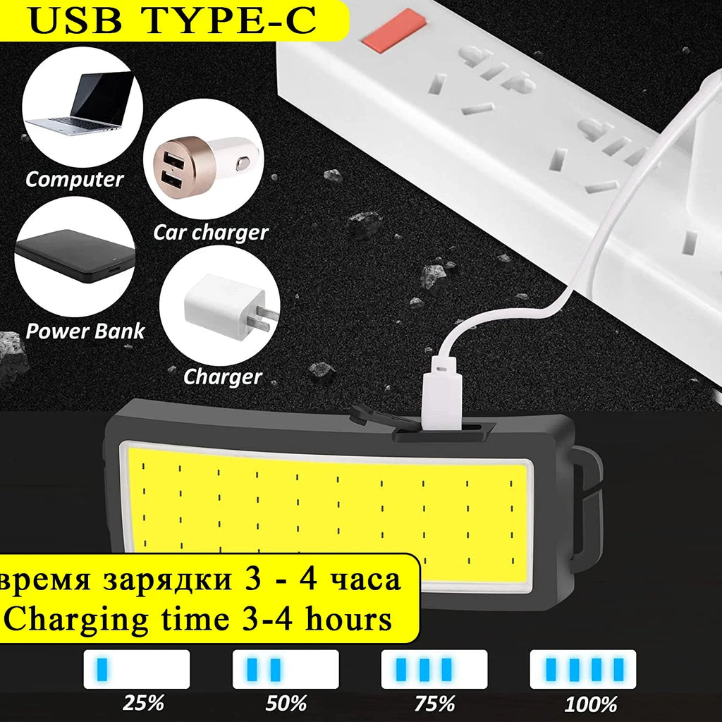 Rechargeable COB Headlamp – USB-C Head Torch for Camping & DIY