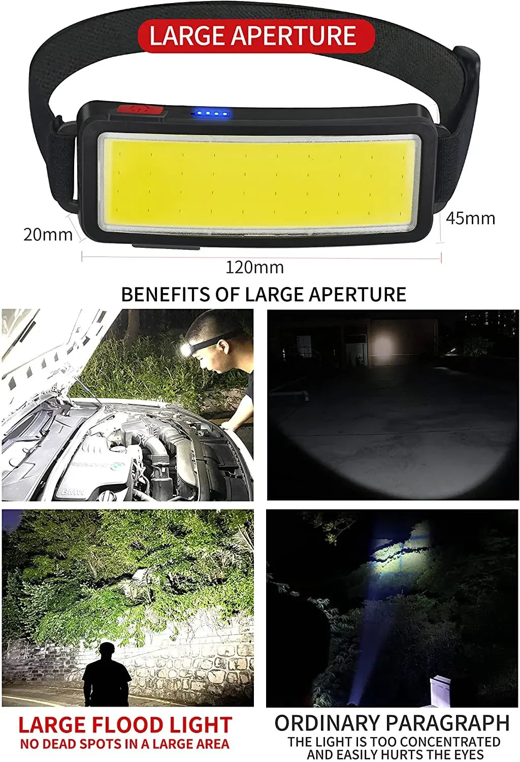 Rechargeable COB Headlamp – USB-C Head Torch for Camping & DIY